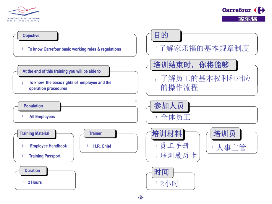 家乐福员工培训手册-精品课件.ppt_第2页