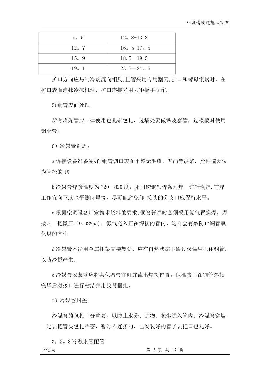 多联机加新风系统施工方案.doc_第3页