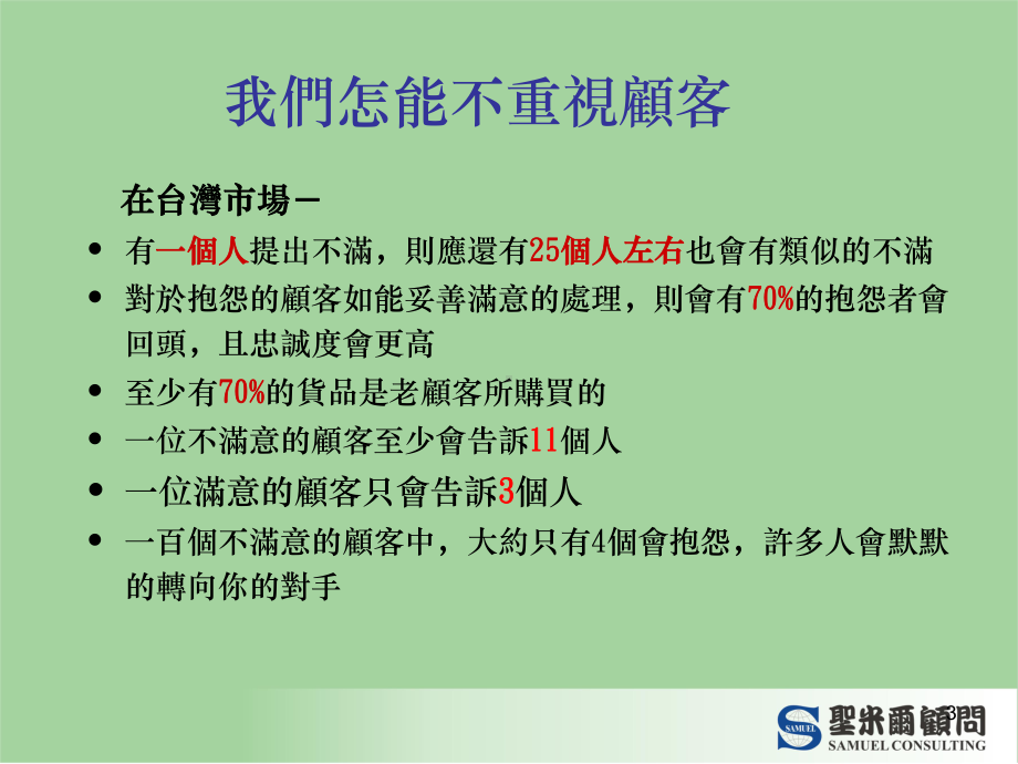 客户满意度管理课件.ppt_第3页