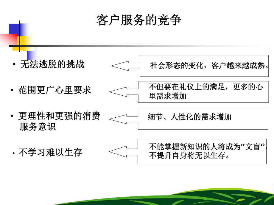 客户服务理念PPT课件.ppt_第3页