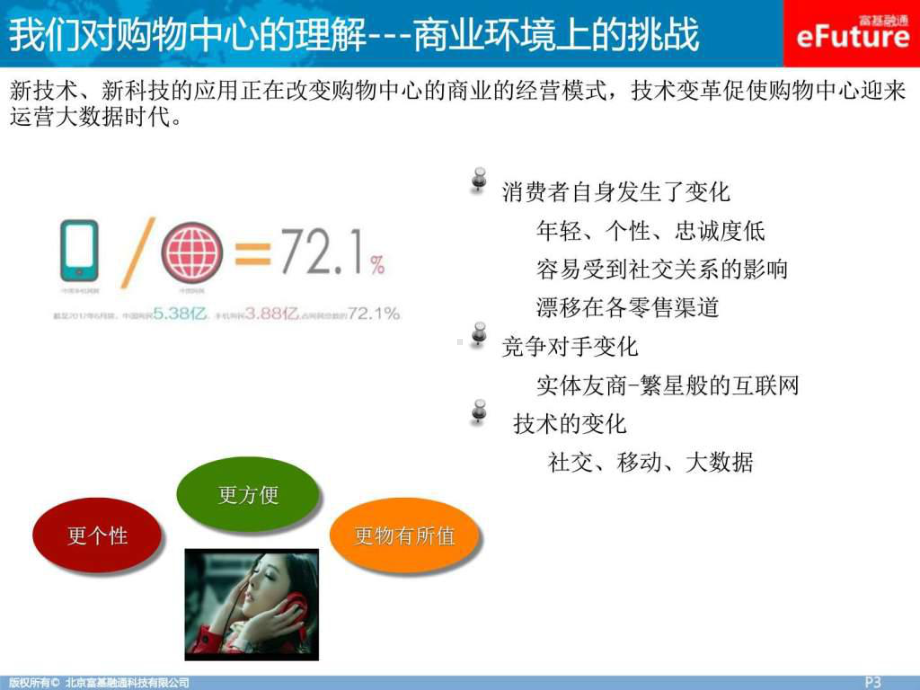 富基融通购物中心信息管理系统解决方案图文课件.pptx_第3页