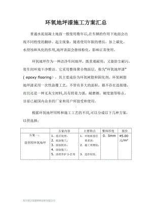 环氧地坪漆施工方案汇总.doc