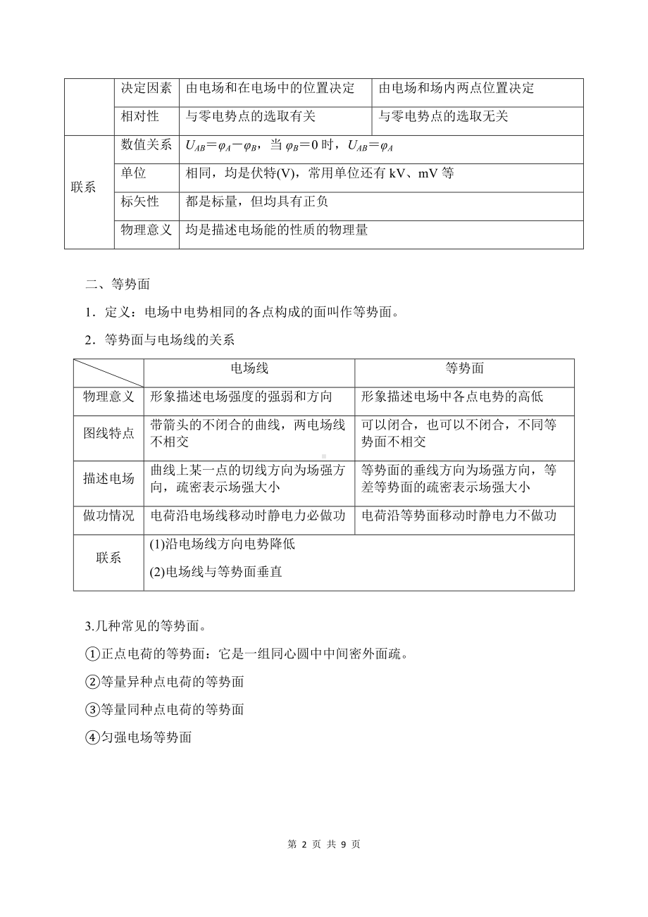 （2019）新人教版高中物理必修第三册10-2 电势差 教师版考试讲义.docx_第2页