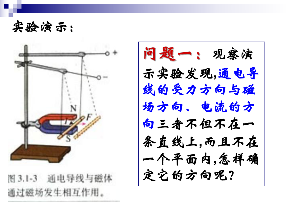 安培力(精华版)讲义课件.ppt_第2页