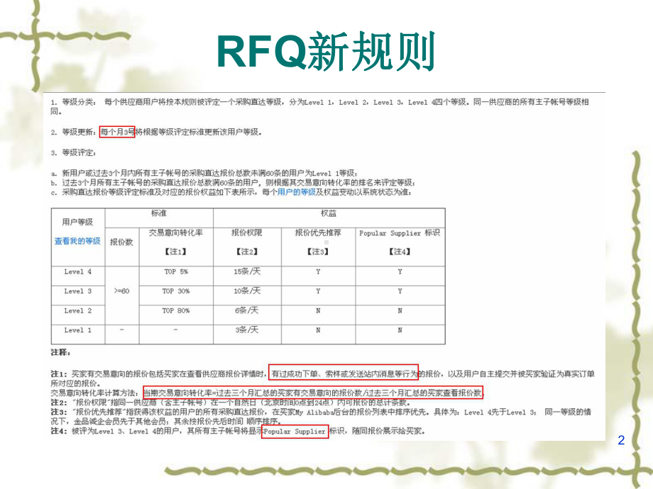 如何玩转RFQppt课件.ppt_第2页