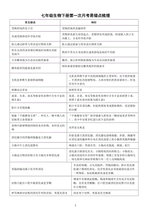 初中生物七年级下册第一次月考易错点整理（考前过一遍争取拿高分）.doc