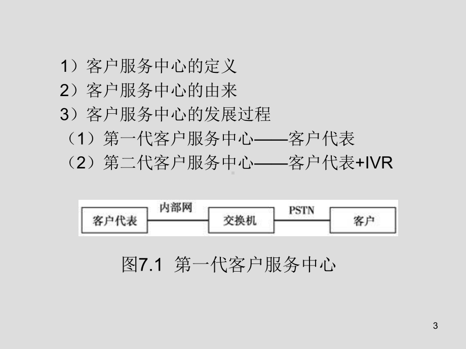 客户关系管理第7章客户服务中心课件.ppt_第3页