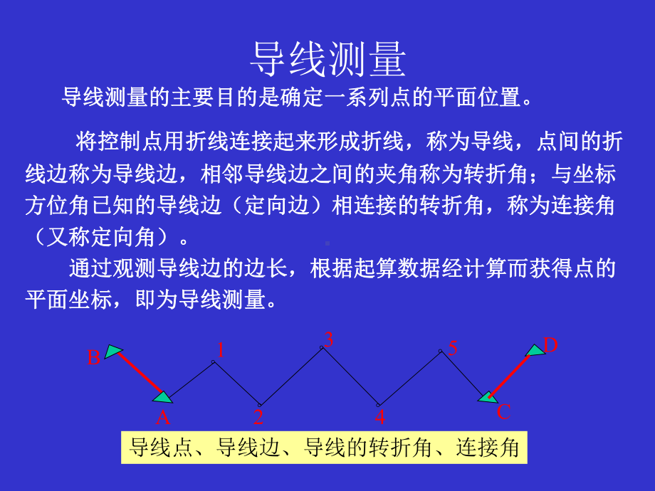 导线测量课件.ppt_第2页