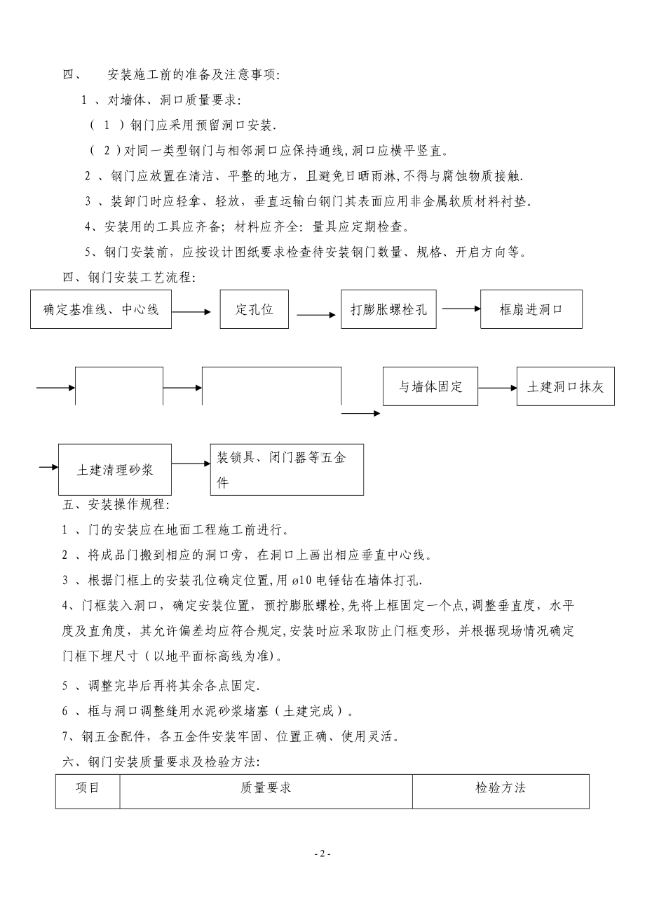 钢板门安装施工方案.doc_第2页