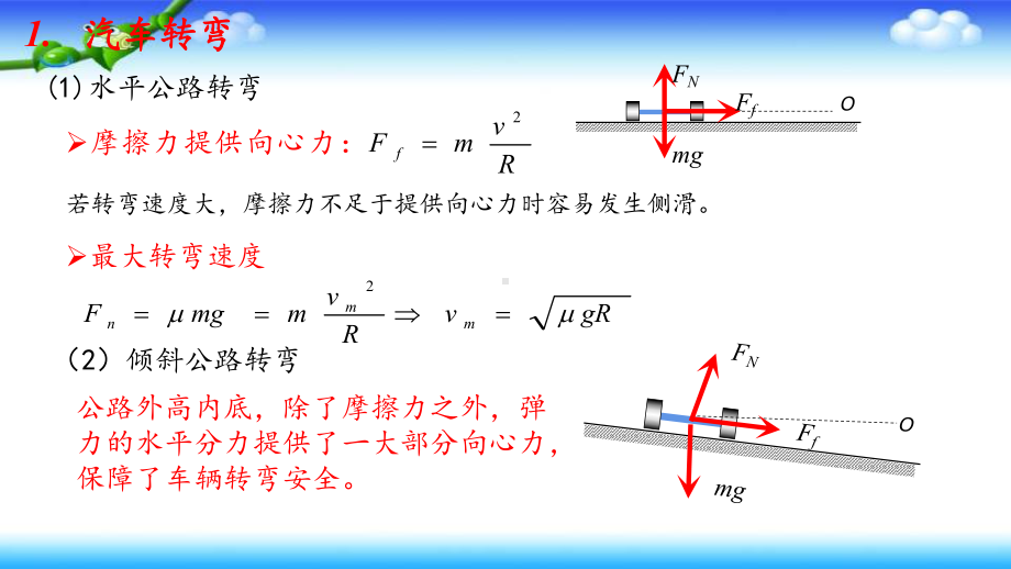 6.4生活中的圆周运动ppt课件-（2019）新人教版高中物理高一上学期必修第二册(1).pptx_第2页