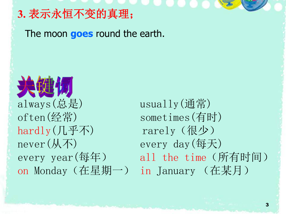 小学英语语法-一般现在时详细讲解ppt课件.ppt_第3页