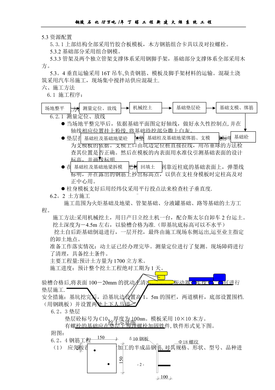 铜陵火炬工程施工方案.doc_第2页