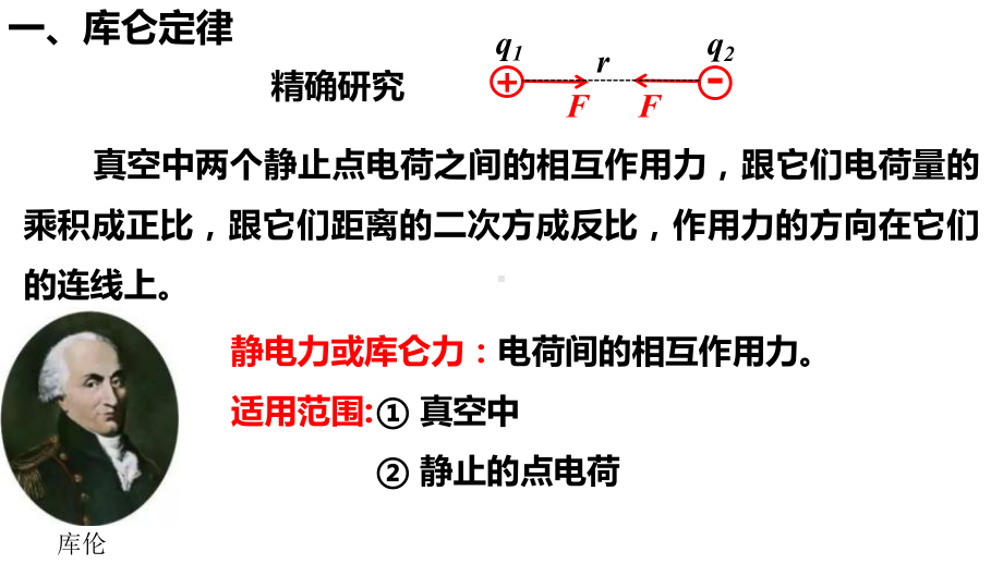 9.2 库仑定律 ppt课件-（2019）新人教版高中物理必修第三册.pptx_第3页