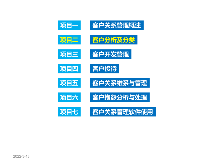 客户分析及分类课件.ppt_第1页