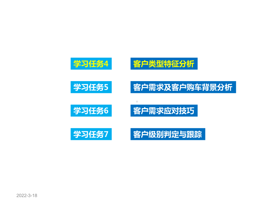 客户分析及分类课件.ppt_第3页