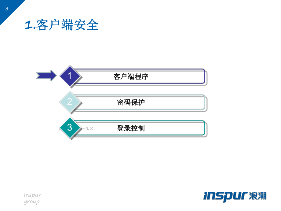 安全技术规范55页PPT课件.pptx_第3页