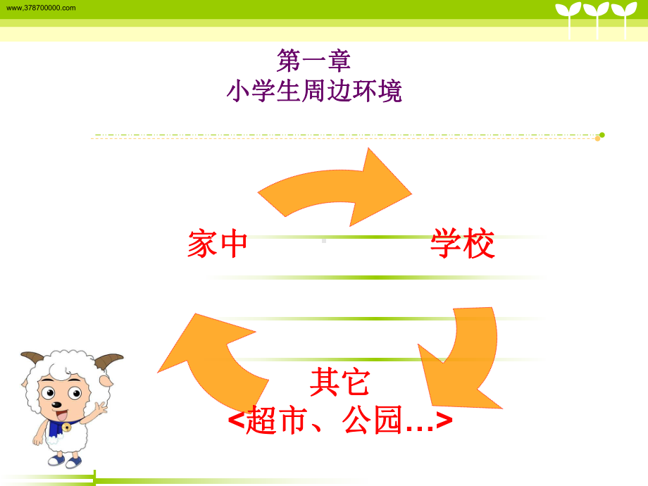 小学生安全教育(推荐)课件.ppt_第2页