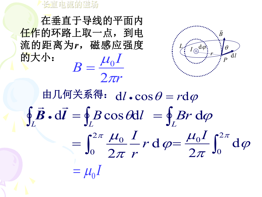 安培环路定理解读课件.pptx_第2页