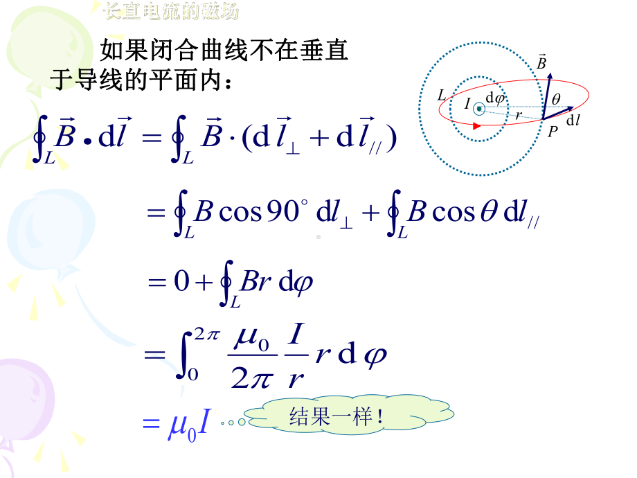 安培环路定理解读课件.pptx_第3页