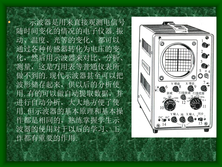 学生示波器的使用（精选）课件.ppt_第2页