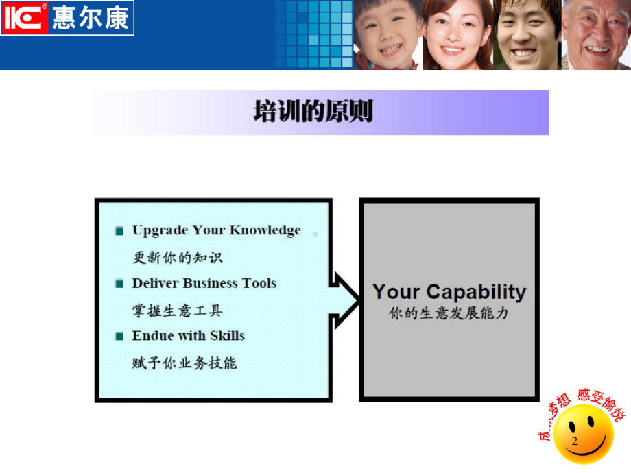 如何通过经销商管理KA课件.ppt_第3页