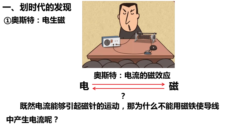 13.3 电磁感应现象及应用 ppt课件-（2019）新人教版高中物理必修第三册.pptx_第3页