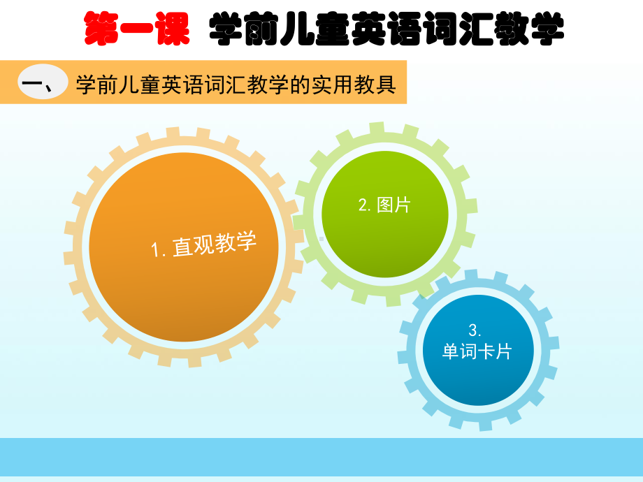 学前儿童英语教育pp3课件.ppt_第3页