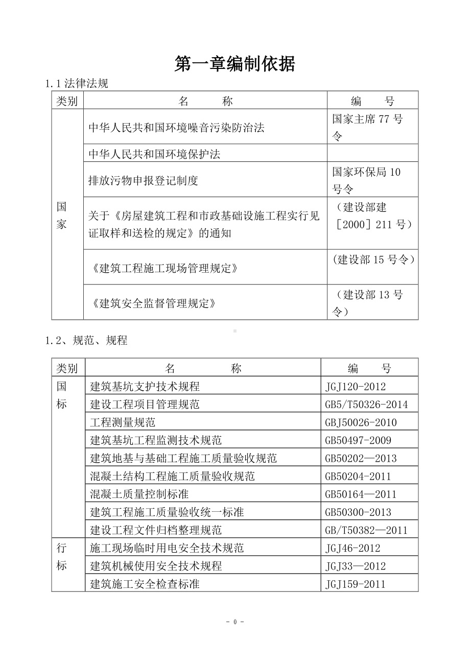 浆砌片石施工方案50557.doc_第1页