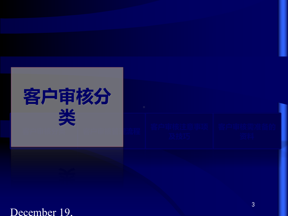 客户审核应对技巧课件.ppt_第3页