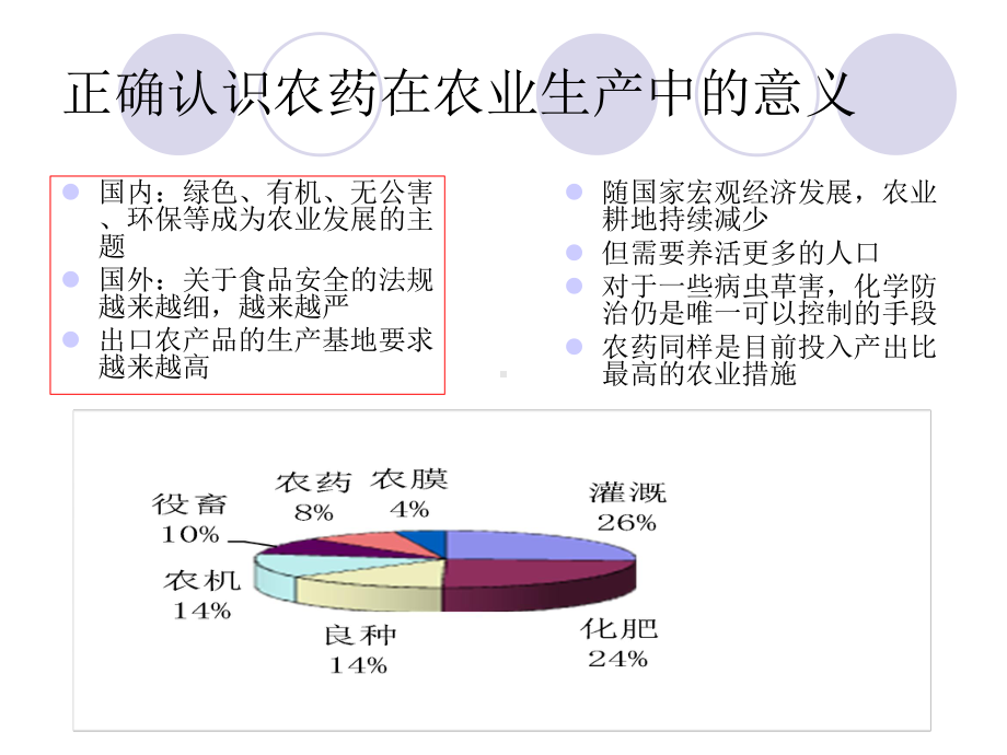 安全科学使用农药课件ppt模版-51p.pptx_第3页