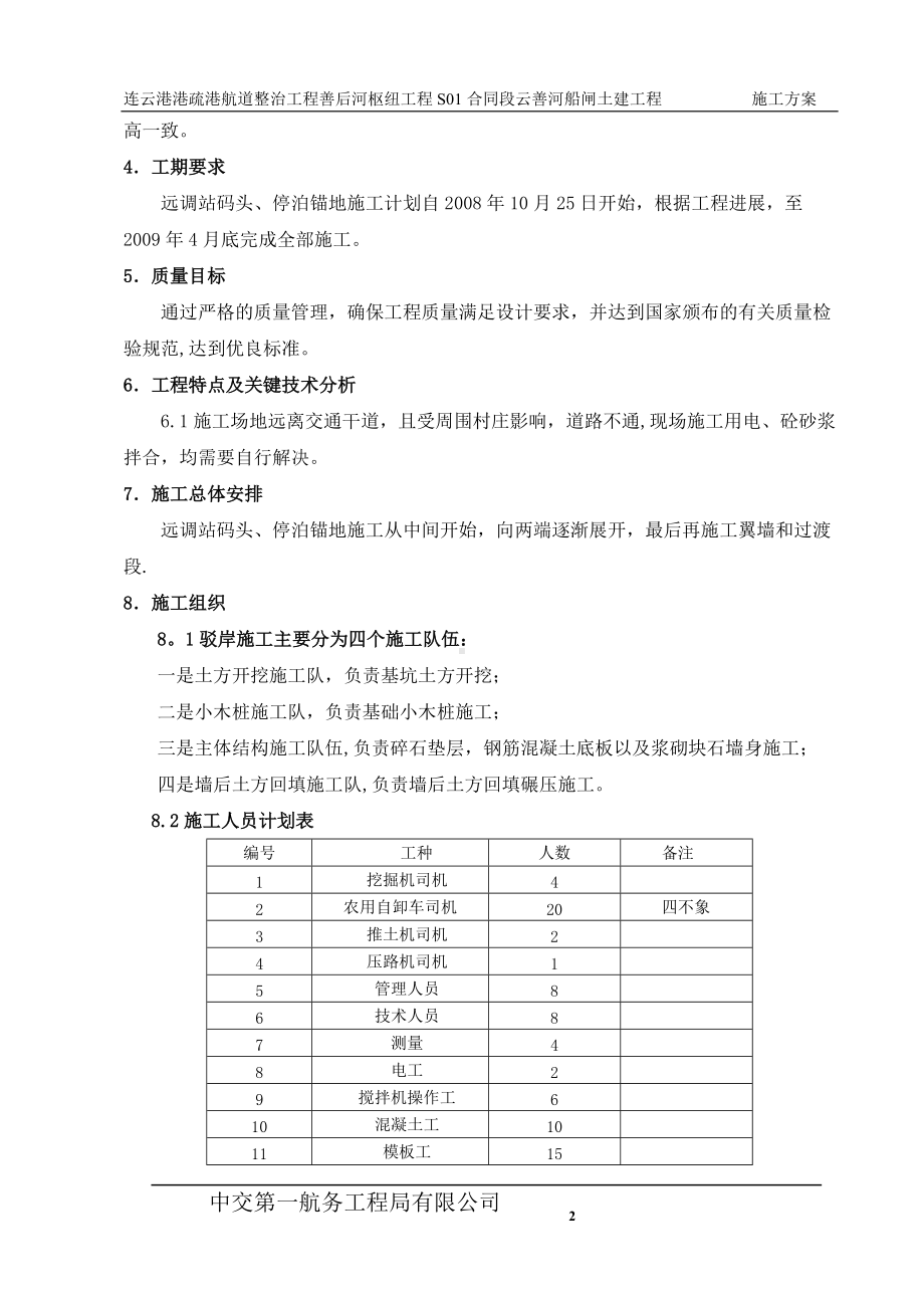 远调码头、停泊锚地土方开挖施工方案.doc_第2页