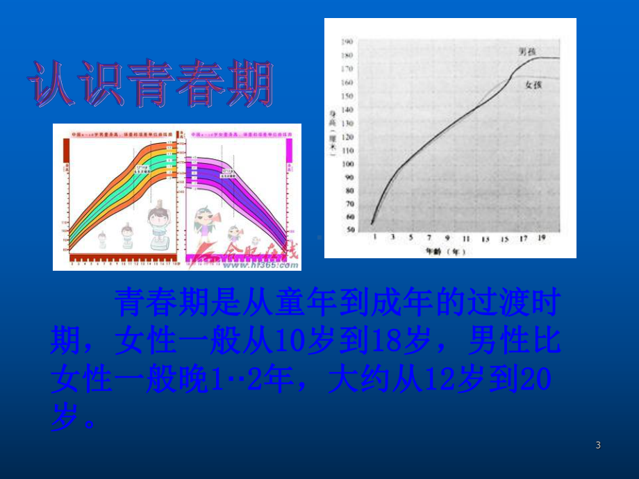 小学生青春期健康教育ppt课件.ppt_第3页