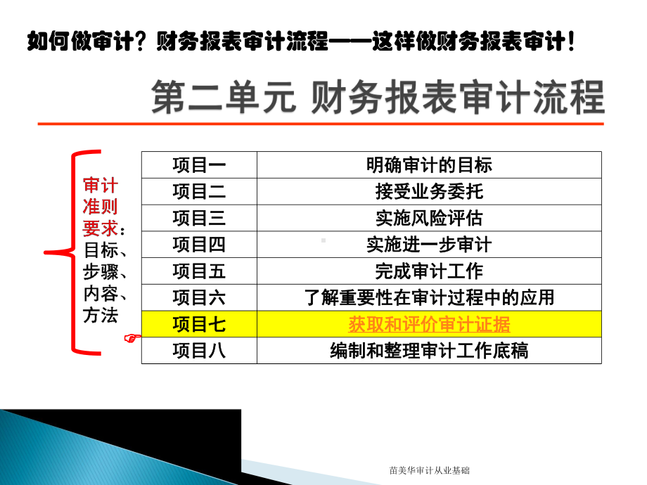 审计基础任务七-获取和评价审计证据课件.ppt_第1页