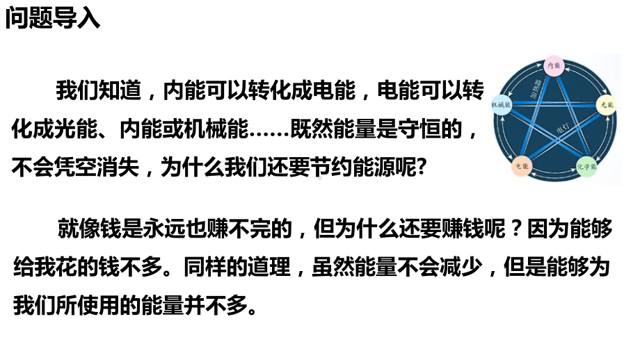 12.4 能源与可持续发展 ppt课件-（2019）新人教版高中物理必修第三册 (2).pptx_第2页