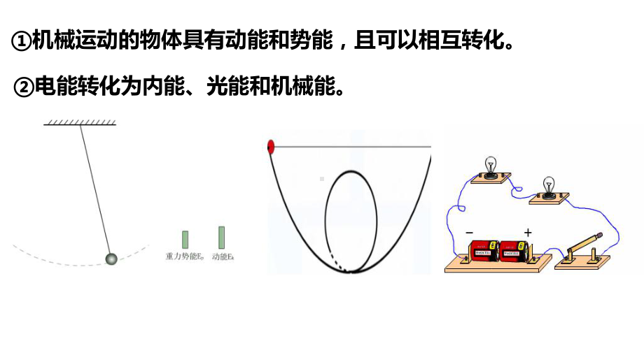 12.4 能源与可持续发展 ppt课件-（2019）新人教版高中物理必修第三册 (2).pptx_第3页