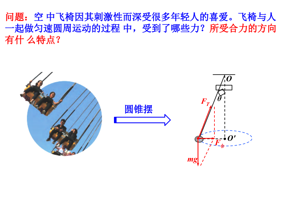 旋转飞椅原理离心力图片