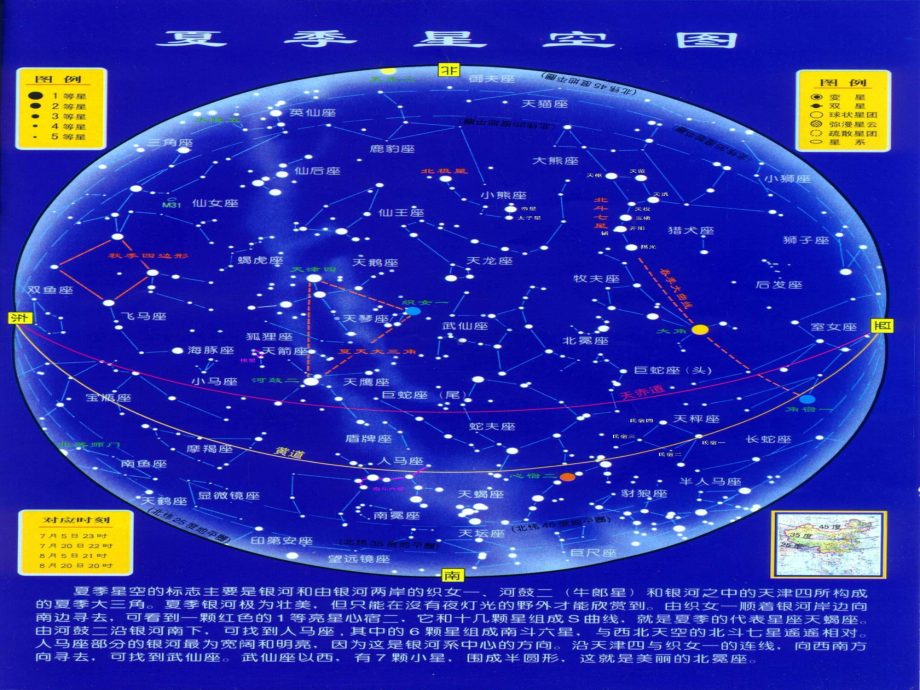 2022青岛版五年级下册科学14夏季星空（动画版）ppt课件.pptx_第2页