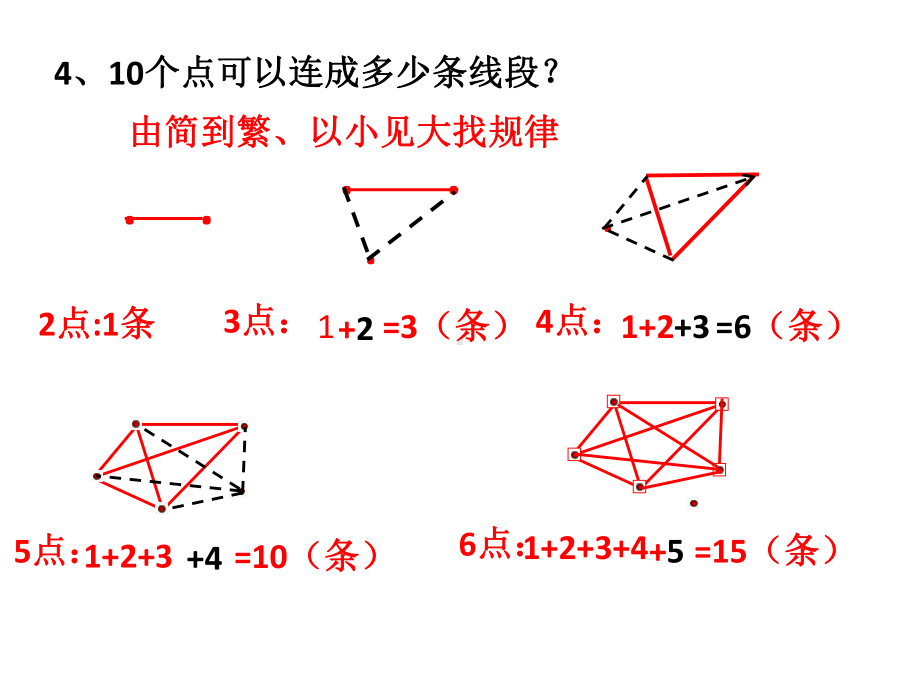 小学数学总复习-数学思考1（精选）课件.ppt_第3页