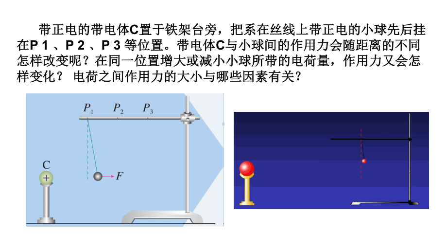 9.2 库仑定律 ppt课件-（2019）新人教版高中物理必修第三册.ppt_第2页