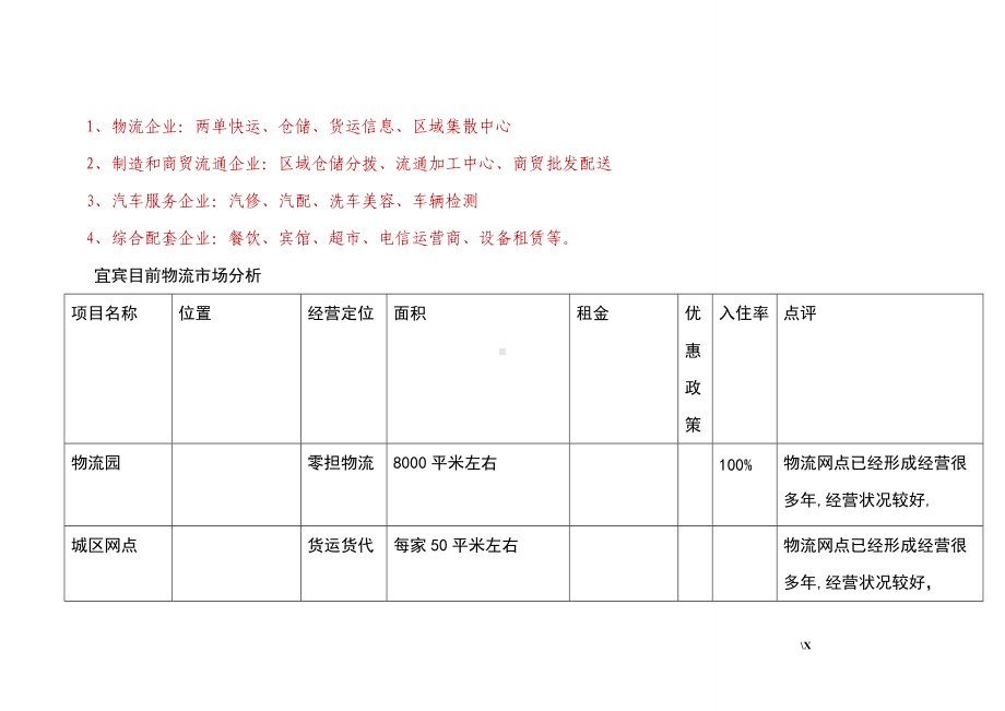 物流园招商方案-(1).doc_第3页