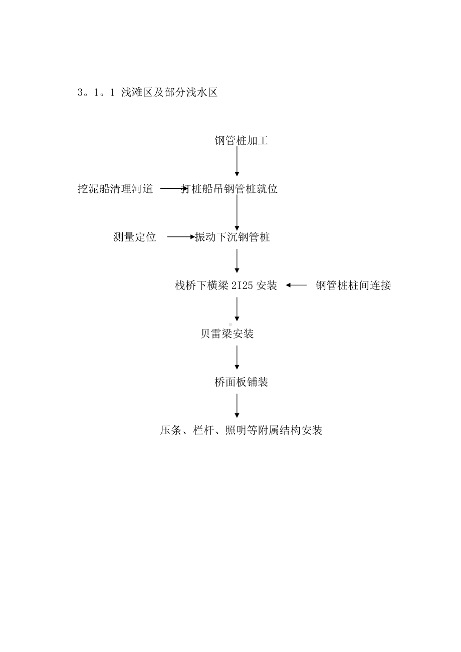 栈桥施工方案81393.doc_第3页