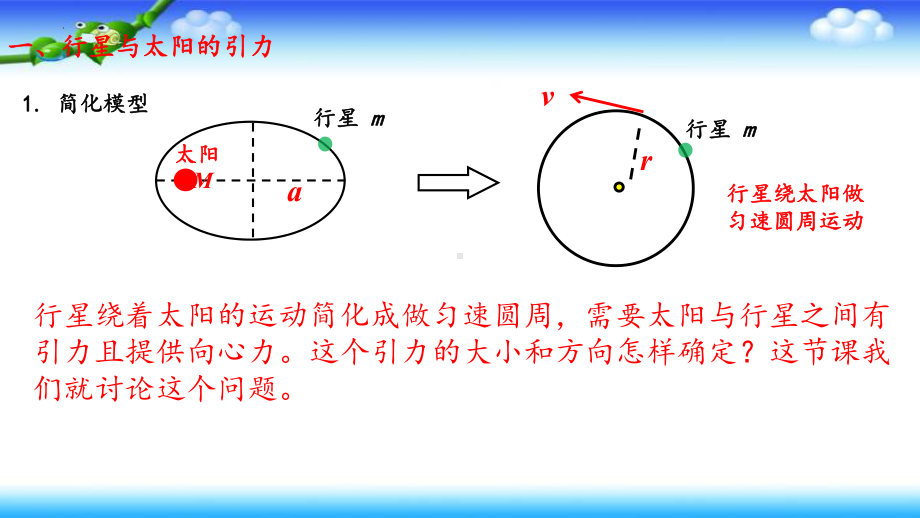 7.2万有引力定律ppt课件-（2019）新人教版高中物理高一上学期必修第二册 (1).pptx_第2页