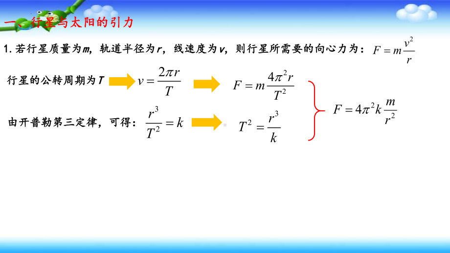 7.2万有引力定律ppt课件-（2019）新人教版高中物理高一上学期必修第二册 (1).pptx_第3页