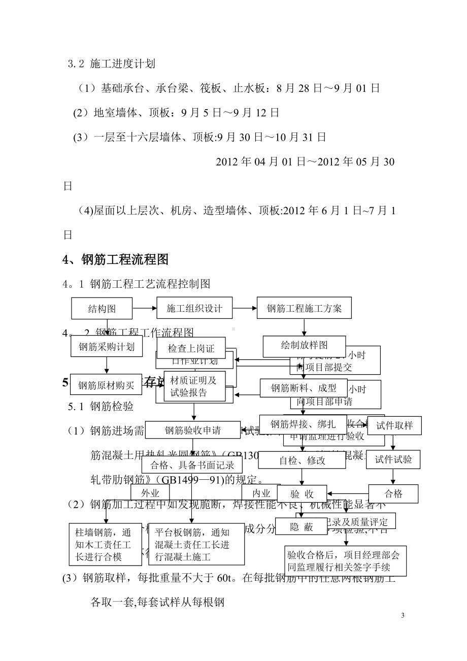 钢筋工程施工方案-2.doc_第3页