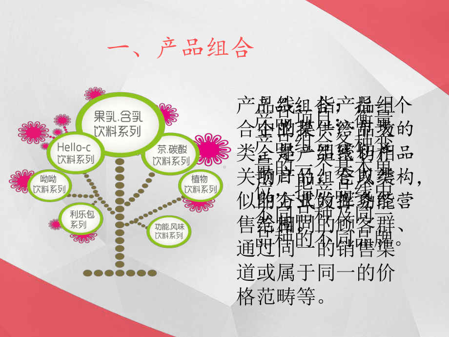 娃哈哈产品分析.课件.ppt_第3页