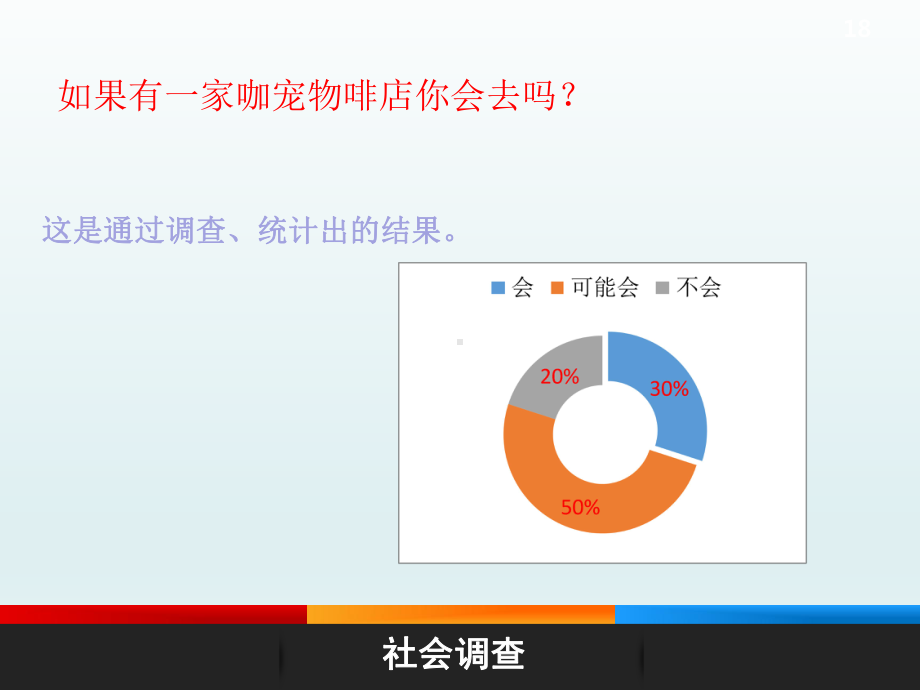 宠物咖啡店策划方案课件.ppt_第2页