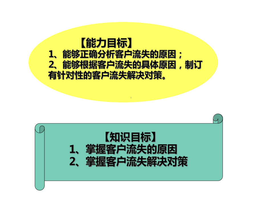 客户流失原因与对策分析课件.ppt_第2页