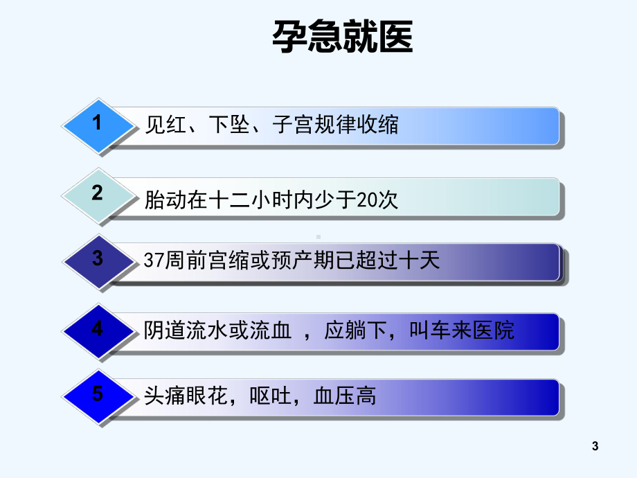 孕妇学校：正常分娩-PPT课件.ppt_第3页