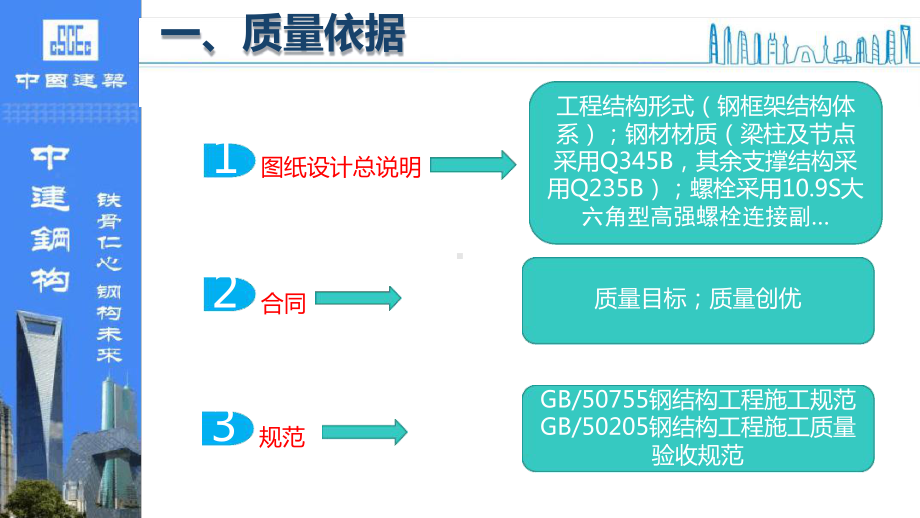 完整版钢结构施工质量培训课件.ppt_第3页