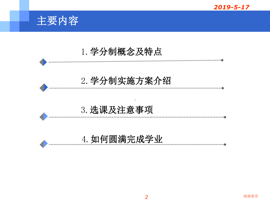 学分制下大学生如何圆满完成学业课件.ppt_第2页